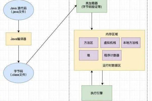 如何有效利用漫画网站PHP源码来创建和管理一个动态漫画平台？