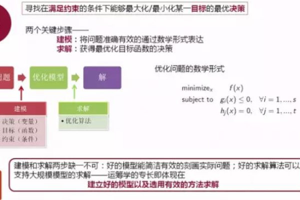 如何将运筹优化方法与机器学习技术相结合以提升决策效率？