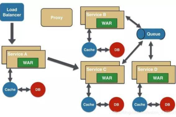 MapReduce 容错机制如何确保分布式处理的可靠性与连续性？