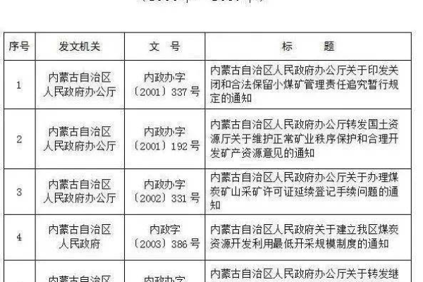 如何确保媒体涉政内容过滤平台的公正性和透明度？