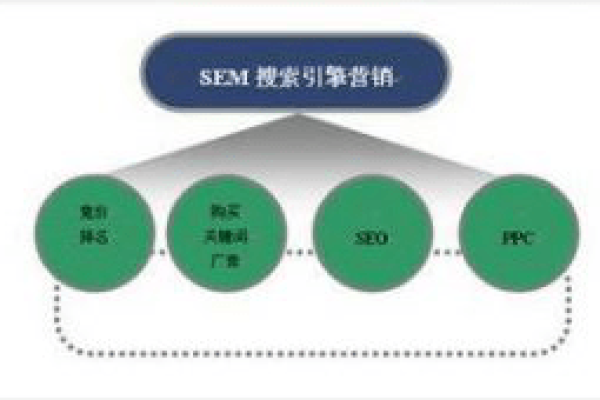 如何有效实施目的地址转换以优化网络管理？  第1张