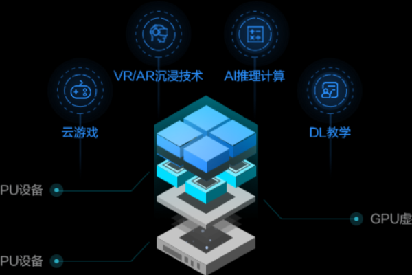 如何充分利用云服务器用户指南来提升我的网站性能？