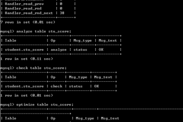 如何利用MySQL进行按月统计并使用哈希函数优化查询效率？