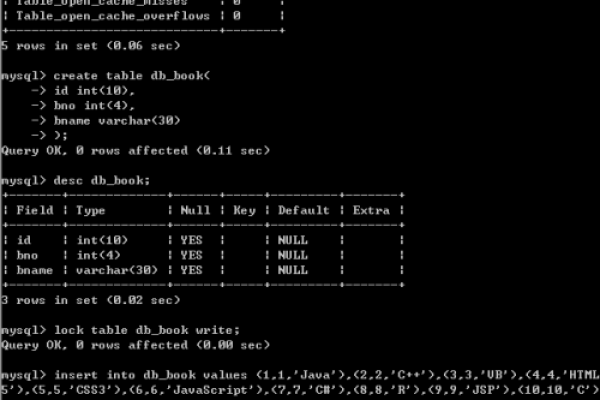 如何有效利用MySQL数据库进行数据管理与分析？