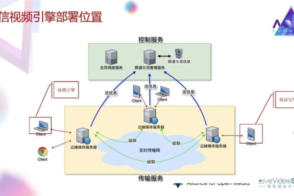 云容器引擎Event_Event，它如何改变现代应用部署？