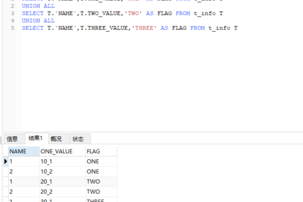 如何在MySQL数据库中将表名和金额字段转换为大写？