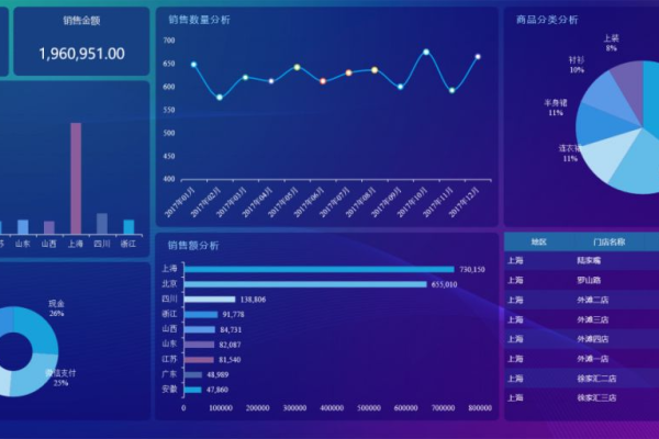 如何通过云堡垒机报表分析提升网络安全性？