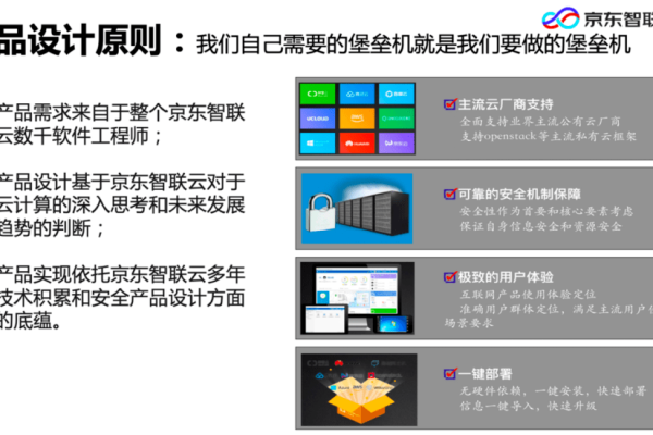 云堡垒机产品术语指的是与云环境中部署的堡垒机相关的一系列专业词汇。堡垒机是一种用于保护网络资源，确保只有经过授权的用户和系统才能访问特定服务的设备或软件。在云计算环境下，云堡垒机提供了一种集中管理和控制对云资源的访问方式，它通常包括身份验证、授权、审计和合规等功能。，原创疑问句标题，，什么是云堡垒机中的关键产品术语及其重要性？