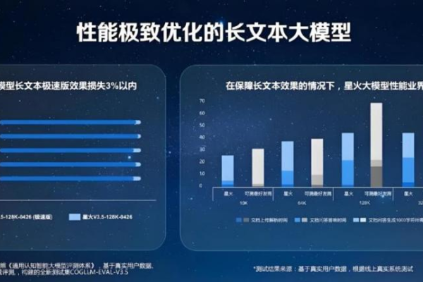 如何通过语音分析技术提升文本理解的精确度？