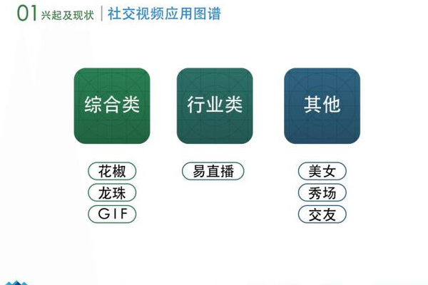 云服务器如何应对高并发支持量的挑战？