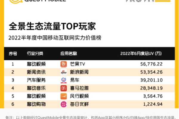 中国地图2023年高清最新版（2023年网络购物用户规模及使用率统计情况）