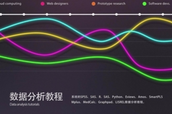 如何运用R语言进行高效的数据分析？  第1张