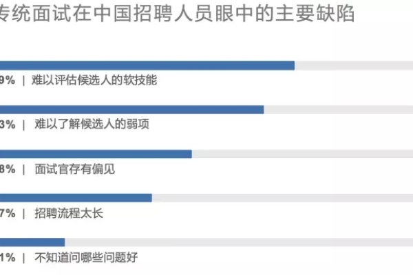 探索NPAPI的未来，它如何适应现代浏览器的需求？