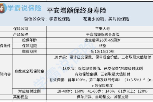 如何确保内容安全图像审核的有效性与准确性？