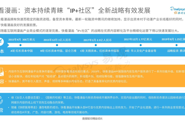 南山网站建设中制度建设的重要性体现在哪些方面？