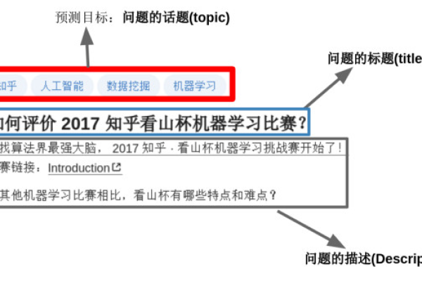 snownlp库在文本处理中有哪些独特的优势？  第1张