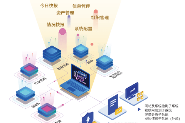 私有化AI服务器的实质与影响，我们真的需要了解吗？