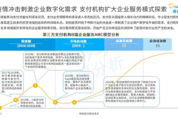 如何灵活运用多种方法在DedeCms中实现专题的随意调用？