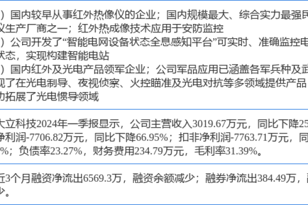 南京华盾电力信息安全测评如何确保民主测评的公正性与有效性？