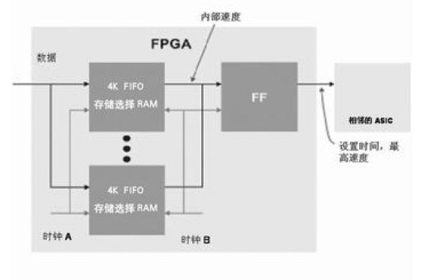 在南宁购买虚拟主机时，有哪些关键因素需要考虑？