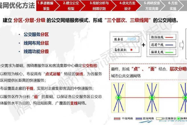 内容过滤规则，如何平衡信息自由与网络环境安全？  第1张