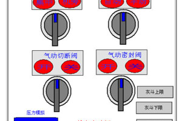 如何高效利用织梦标签中的field和内容变量功能？