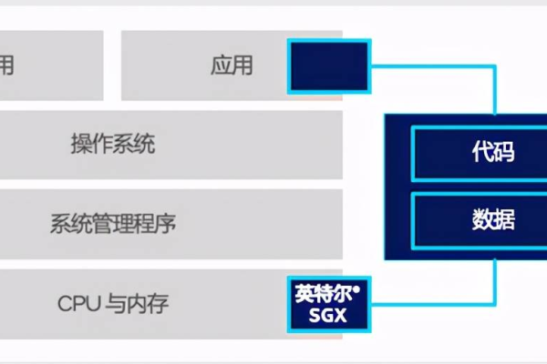 如何在不影响性能的情况下安全删除NAS存储以实现负载均衡？