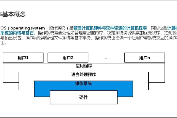 如何理解并实施服务器扩容策略？