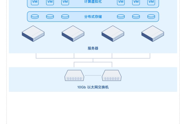 网易服务器频繁卡退的原因探究，是技术问题还是其他因素所致？