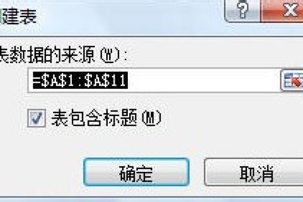 如何创建有效的聚合页面以提升网站性能？  第1张