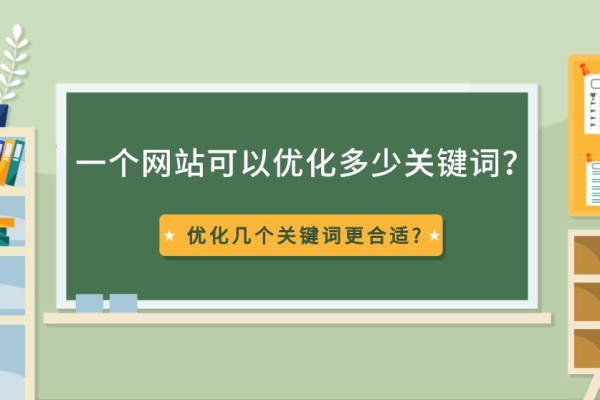 网站优化时，是否应优先选择热门关键词？