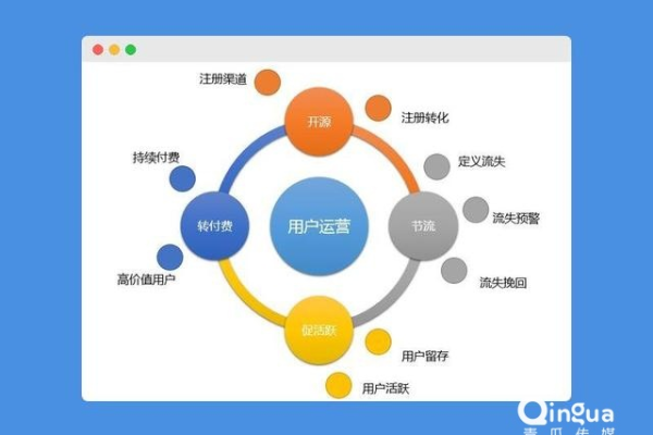 服务器上运行了哪些业务？——知乎用户探讨与解答  第1张