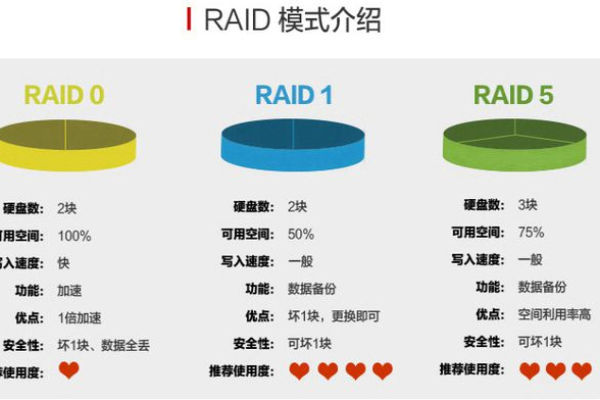 服务器异步处理对TCP性能和可靠性有哪些具体影响？