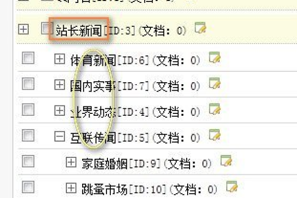 如何通过织梦DedeCMS实现子栏目调用以获得顶级栏目的ID号？