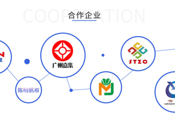 如何建立关键词库以助力网站SEO优化？  第1张