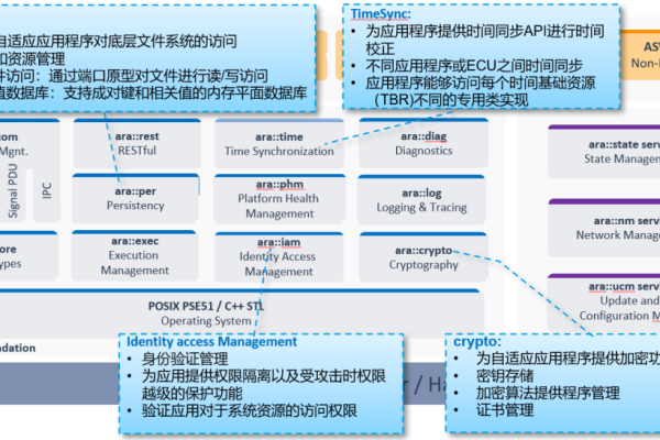 VCL是什么？探索其定义与应用