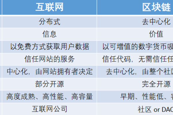 MenuItem，探索菜单项的创新设计与实现，以疑问句的形式呈现，旨在引发读者对菜单项设计的兴趣和思考。同时，它暗示了文章可能会探讨菜单项的设计原则、创新方法以及实现细节等方面的内容。