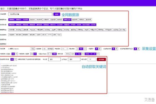 在WordPress网站发布之前，哪五项关键任务不容忽视？