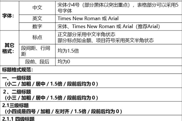 如何确保在建设网站服务器时遵循关键步骤并注意重要事项？