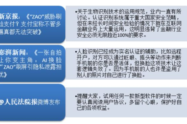 如何有效识别并应对网络钓鱼攻击？