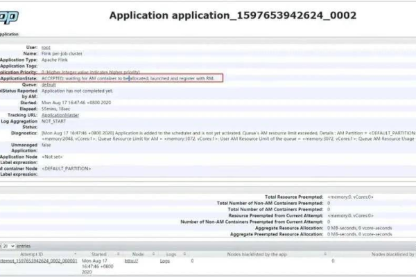 FlinkCDC源表为oracle表时，使用initial方式全量同步时，只同步过来一条数据