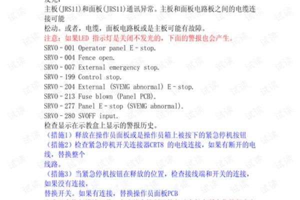 CDN故障码究竟意味着什么，我们该如何应对?