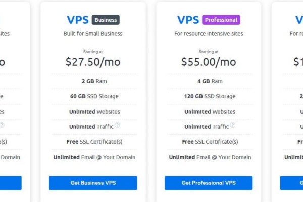 hostworld：美国和英国vps(The Host)（美国vps对比）  第1张