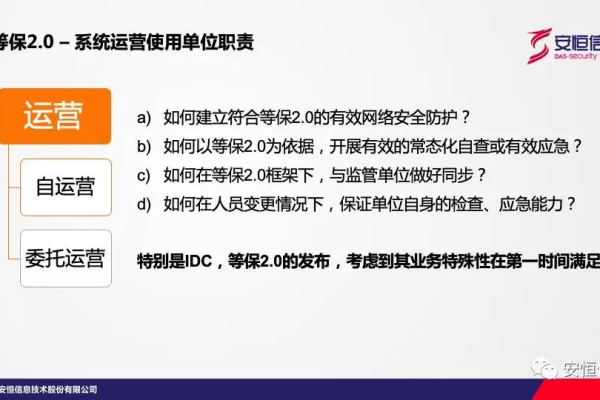 等保测评机构管理办法_执行等保测评的专业机构是什么