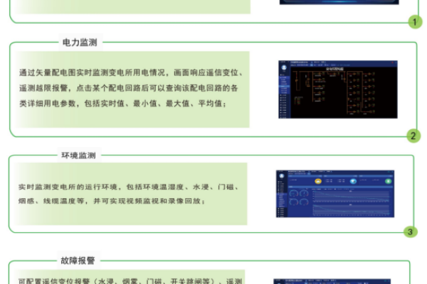 大数据技术与应用专业 数据保护技术