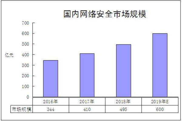 大数据如何在执法作用中发挥_如何在流中自助定位问题