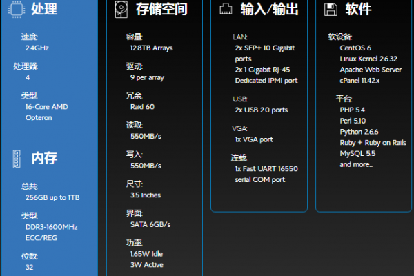 成都动态vps租用有哪些优势