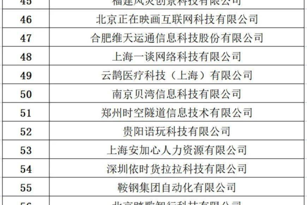 中国信通院“卓信大数据计划”——联邦学习技术安全评估专项