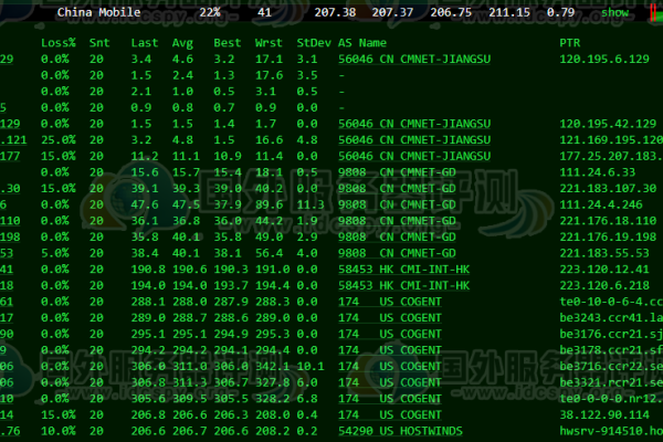 VMshell：2024圣诞优惠，香港CMI/圣何塞VPS年付29.99美元起，部分可解锁流媒体  第1张