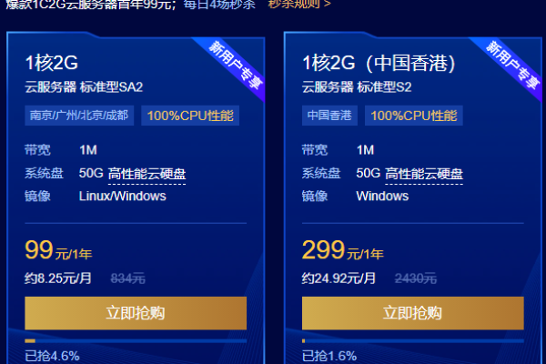 腾讯云：建站VPS推荐，轻量应用服务器限时瞬秒优惠/2核4G8M ，年付74元